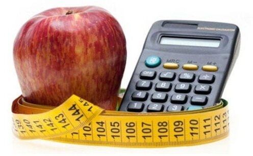 Die Diät zur Gewichtsreduktion für die Woche beinhaltet das Vorhandensein von Obst